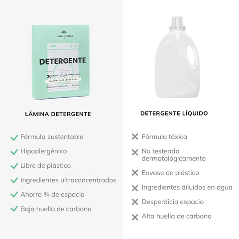 Detergente En Laminas